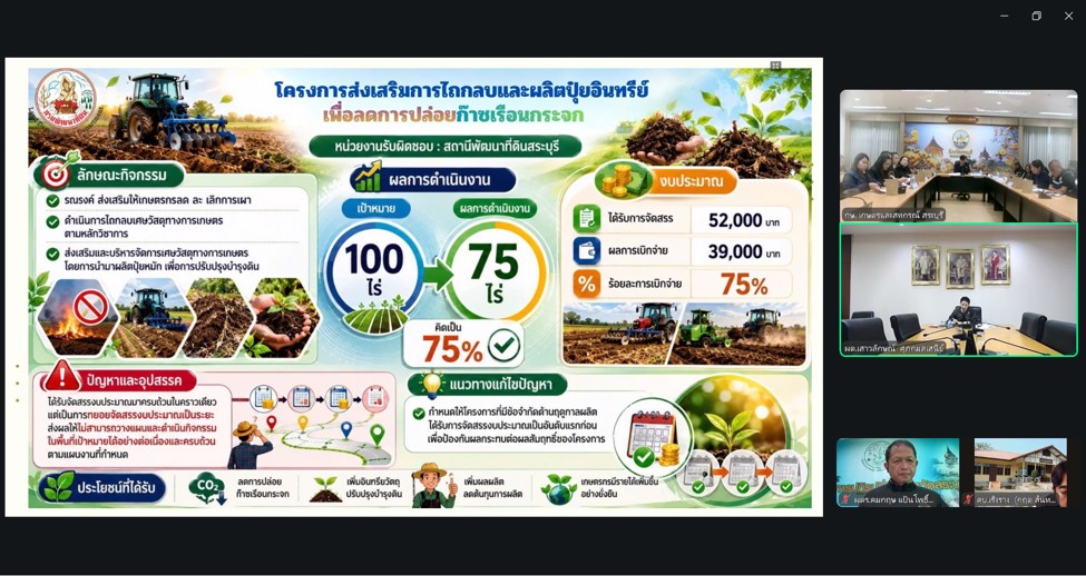 title - ผู้ตรวจราชการ ส.ป.ก. เข้าร่วมประชุมตรวจติดตามความก้าวหน้าผลการดำเนินงานตามแผนการตรวจราชการของผู้ตรวจราชการกระทรวงเกษตรและสหกรณ์ ประจำปีงบประมาณ พ.ศ. 2569 รอบที่ 2 เขตตรวจราชการที่ 1 จังหวัดสระบุรี ผ่านระบบประชุมออนไลน์ Zoom Cloud Meetings